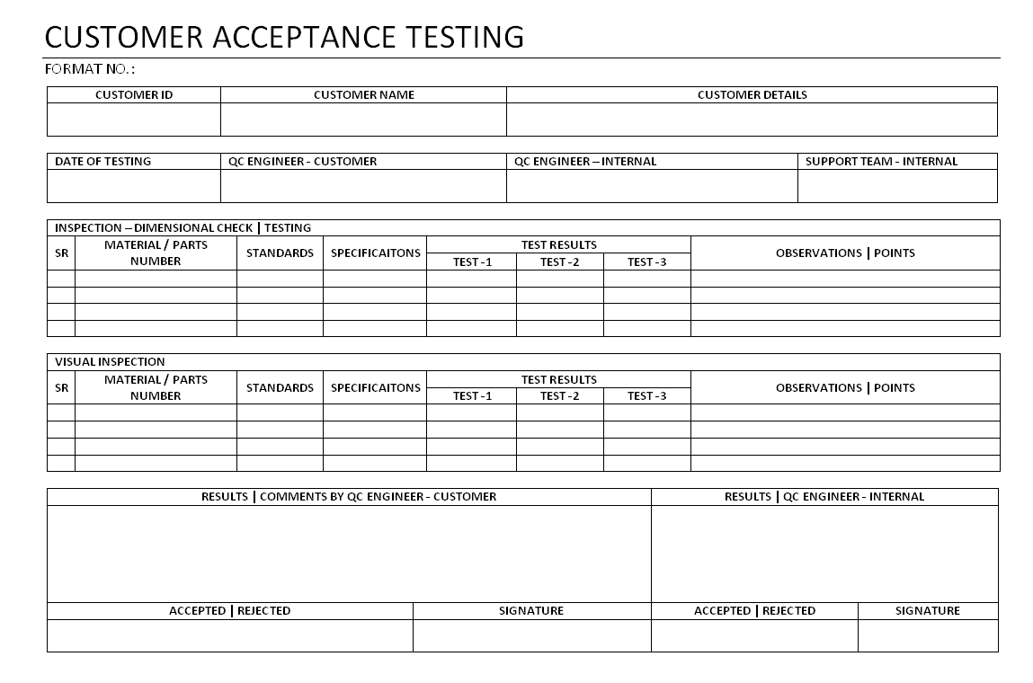 Customer Acceptance Testing – Regarding Acceptance Test Report Template