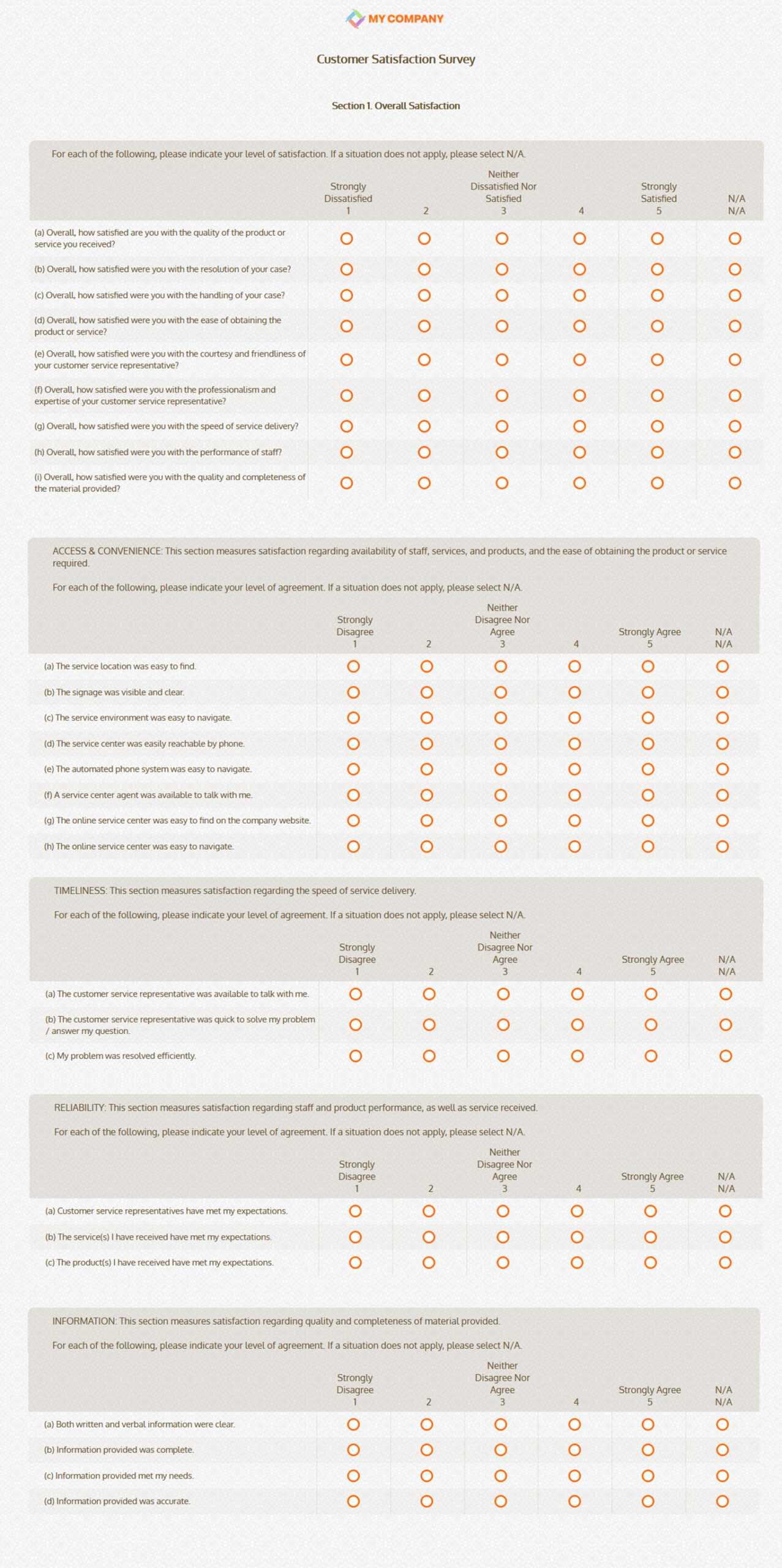 Customer Satisfaction Survey Templates & Questions – Sogosurvey In Customer Satisfaction Report Template