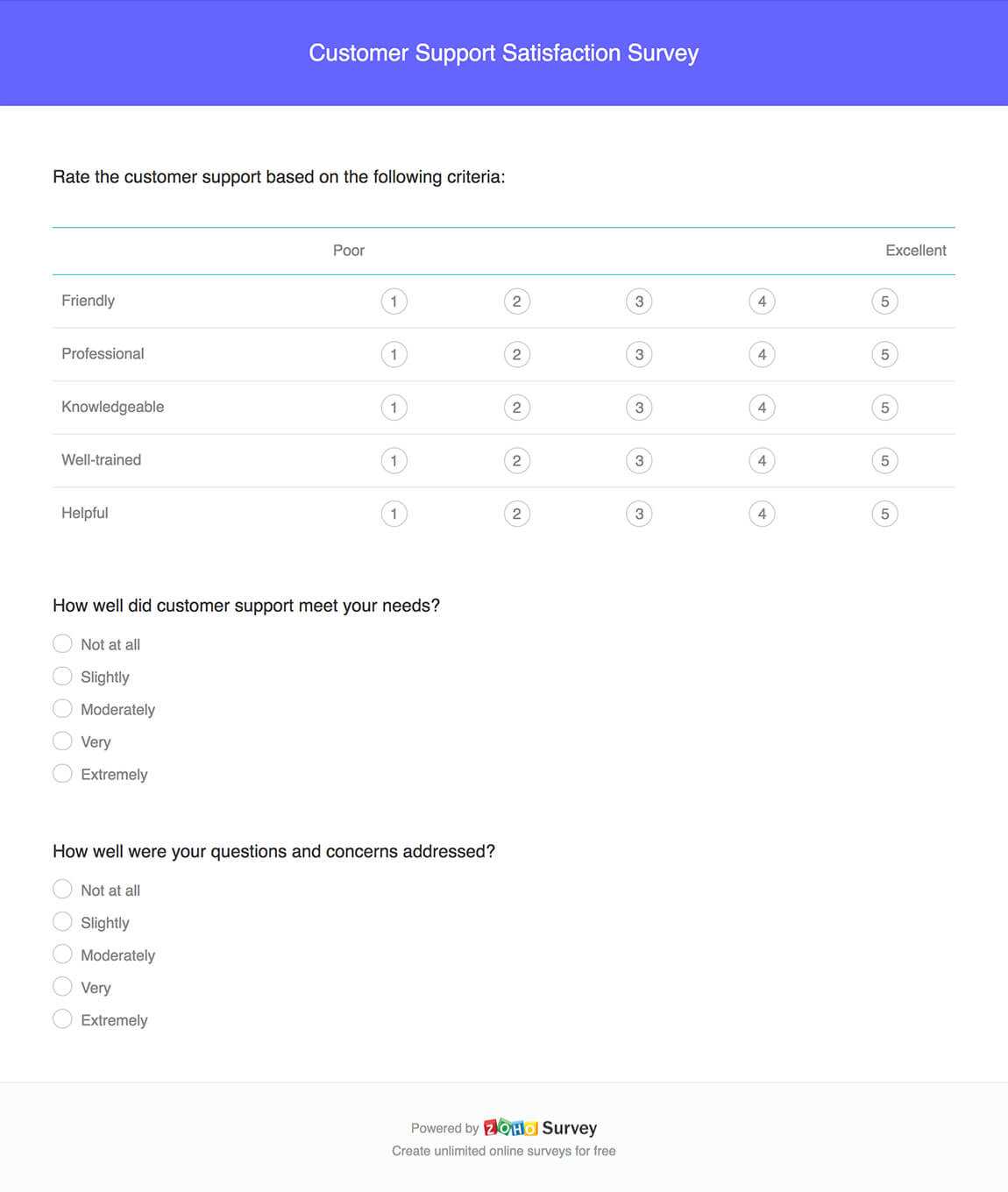 Customer Support Satisfaction Survey Template – Zoho Survey Regarding Customer Satisfaction Report Template
