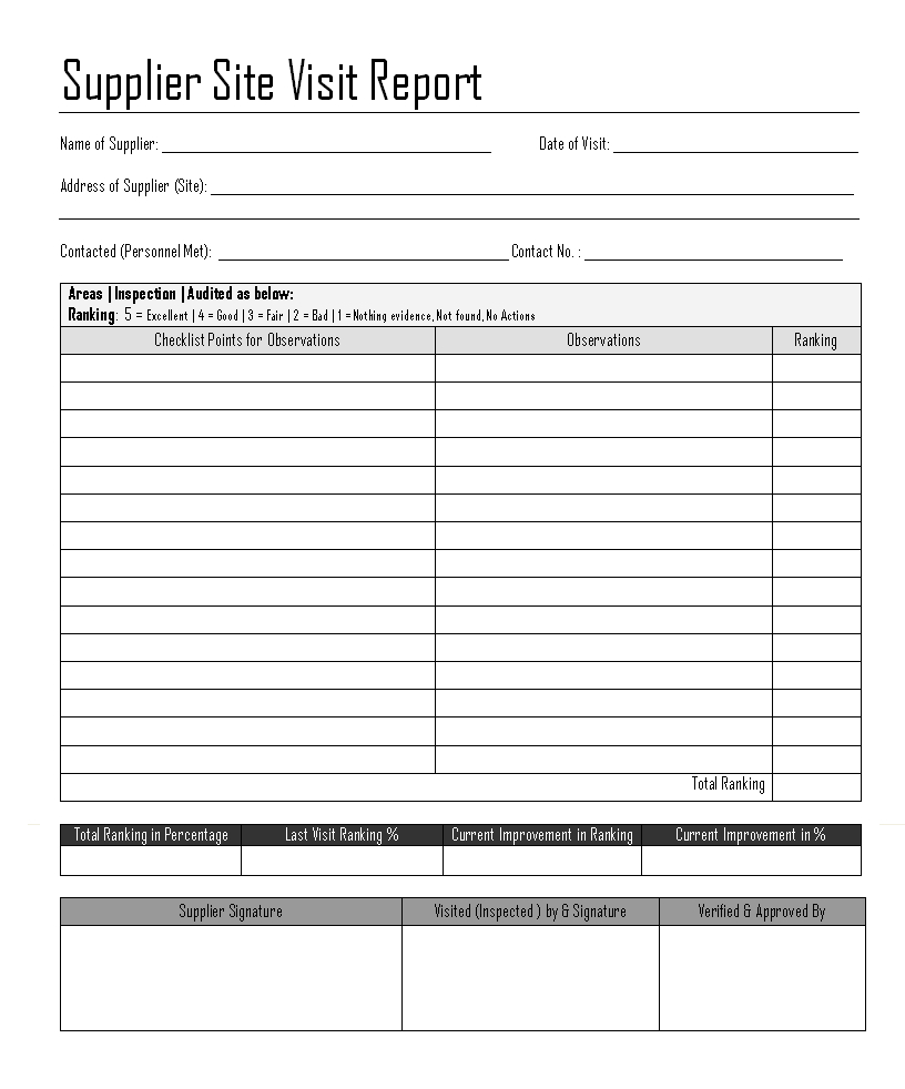 Customer Visit Report Template Free Download – Dalep Within Site Visit Report Template Free Download