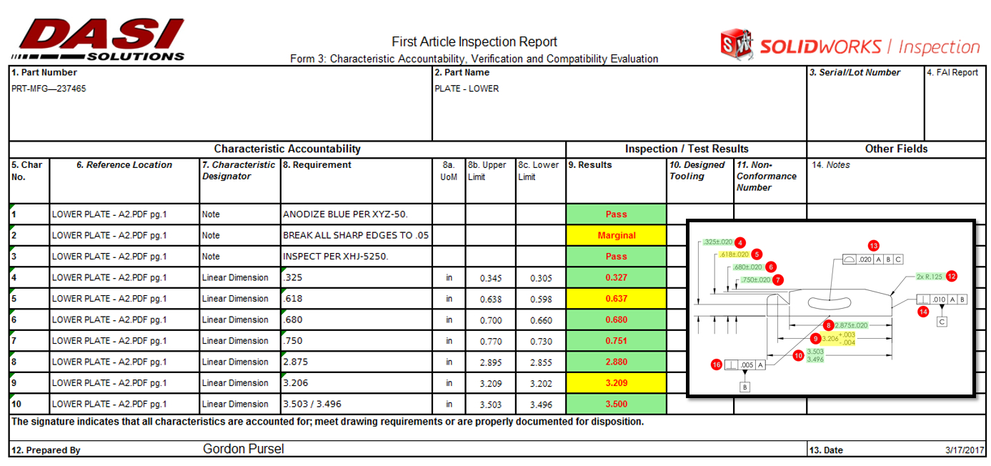 Customizing Solidworks Inspection Reports – Part 1 Intended For Part Inspection Report Template