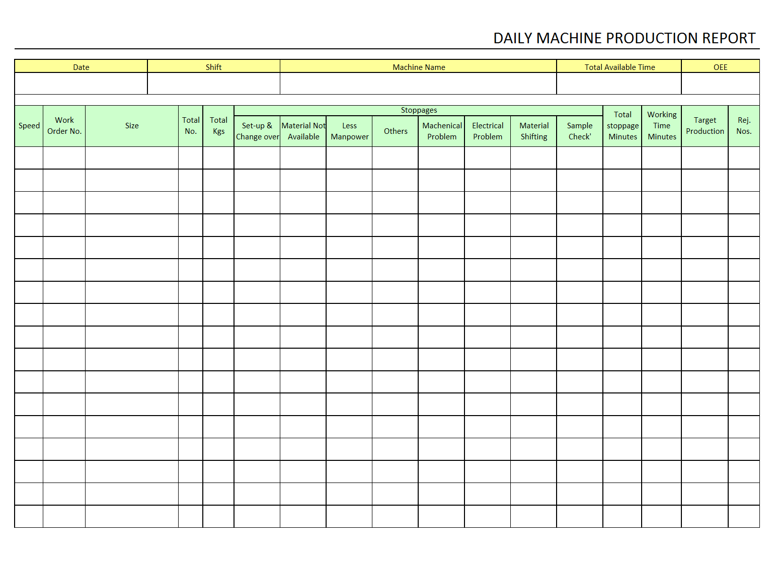 Daily Machine Production Report – Pertaining To Machine Shop Inspection Report Template
