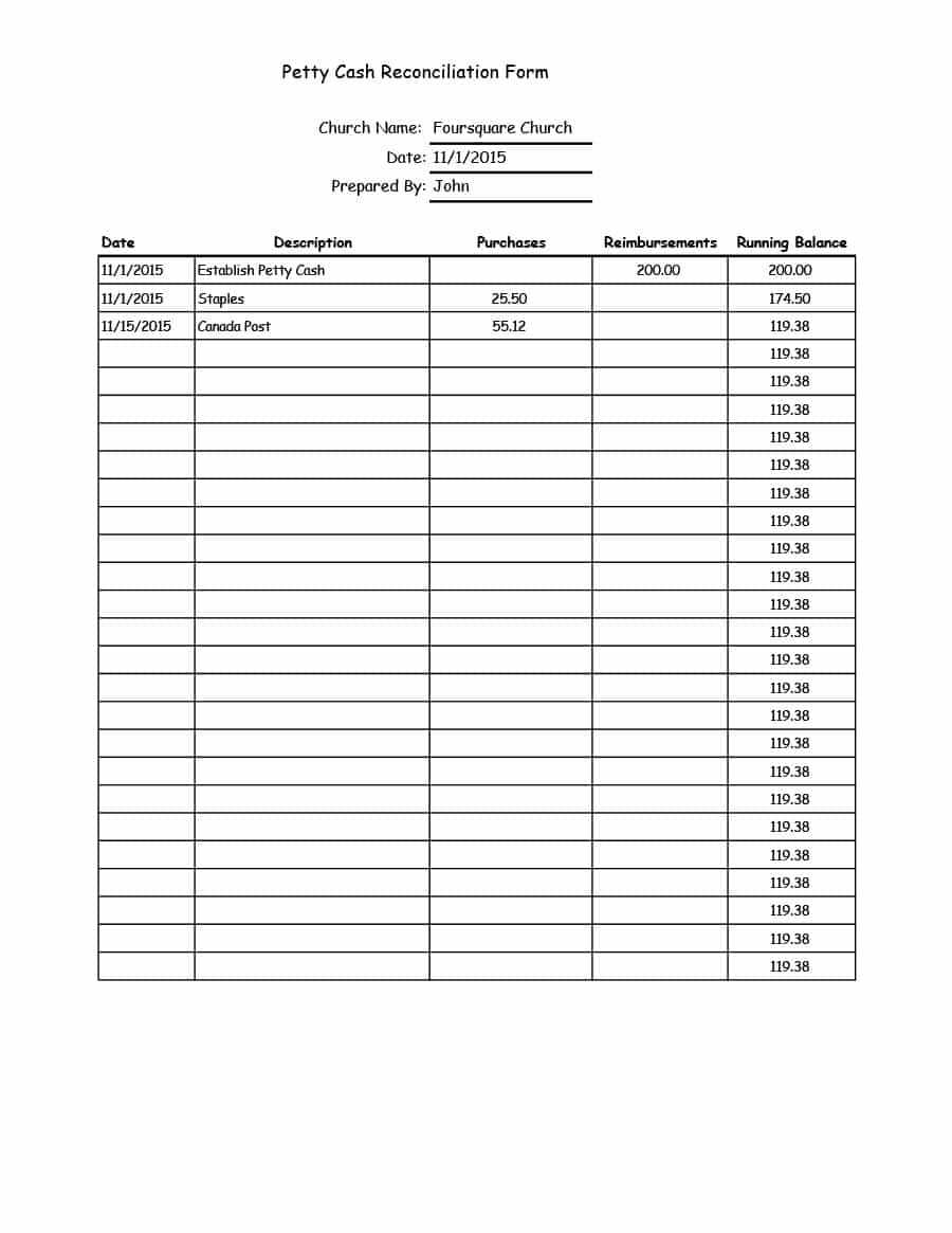 Daily Petty Cash Format – Calep.midnightpig.co With Petty Cash Expense Report Template