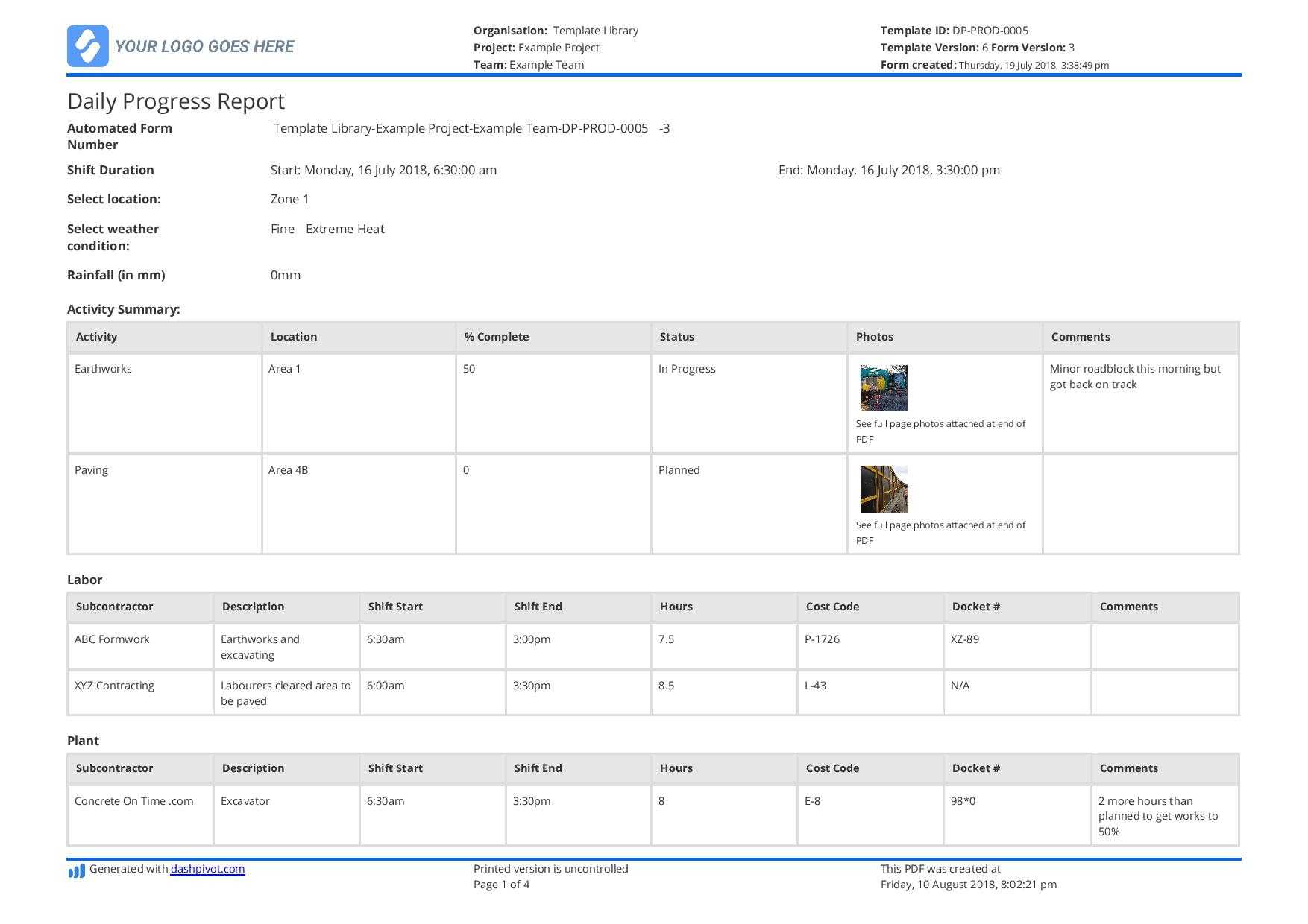 Daily Progress Report Template – Dalep.midnightpig.co Inside Progress Report Template Doc