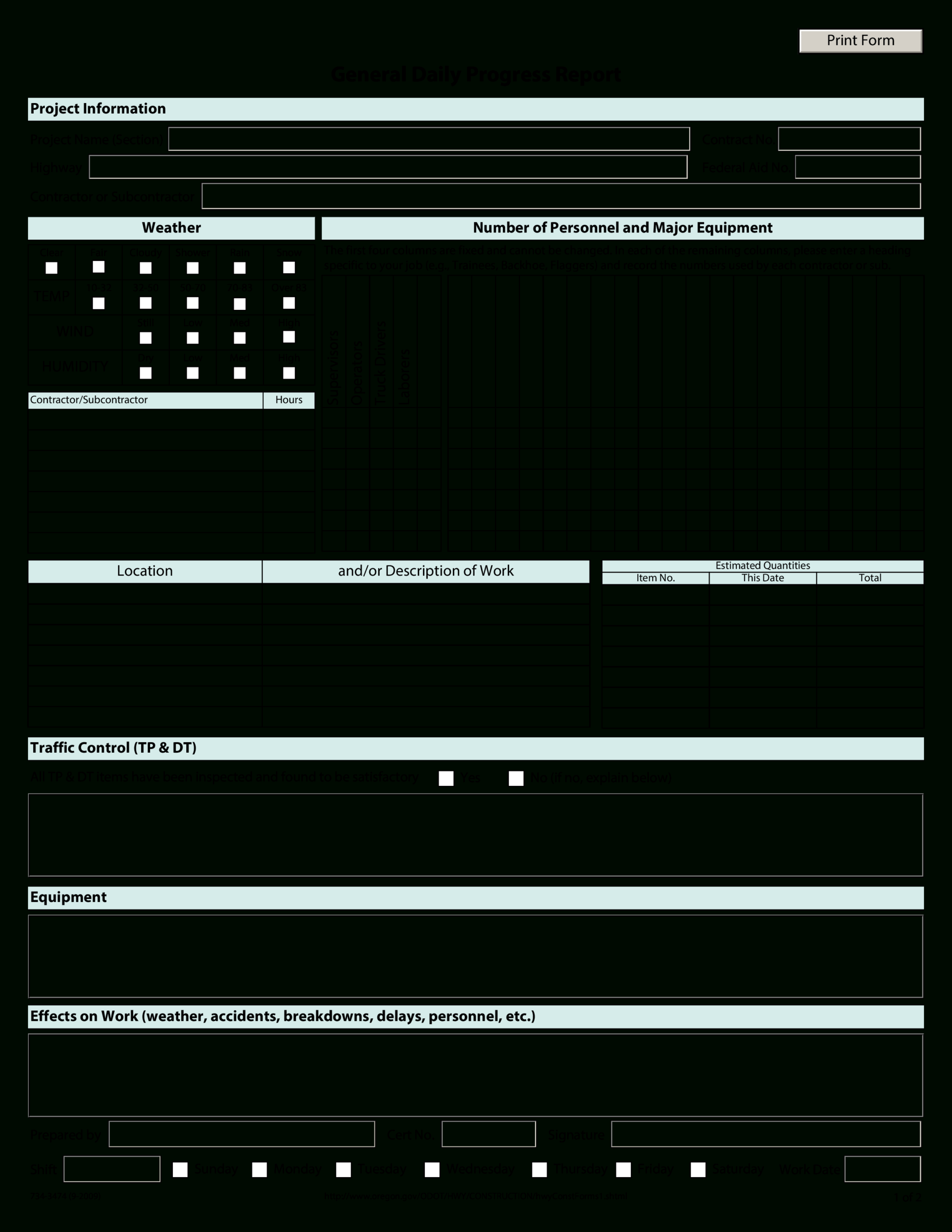 Daily Progress Report Template – Dalep.midnightpig.co With Daily Behavior Report Template