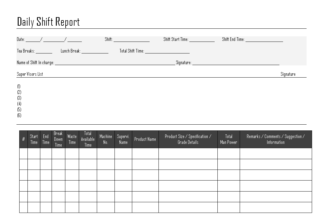 Daily Shift Report – With Template For Information Report