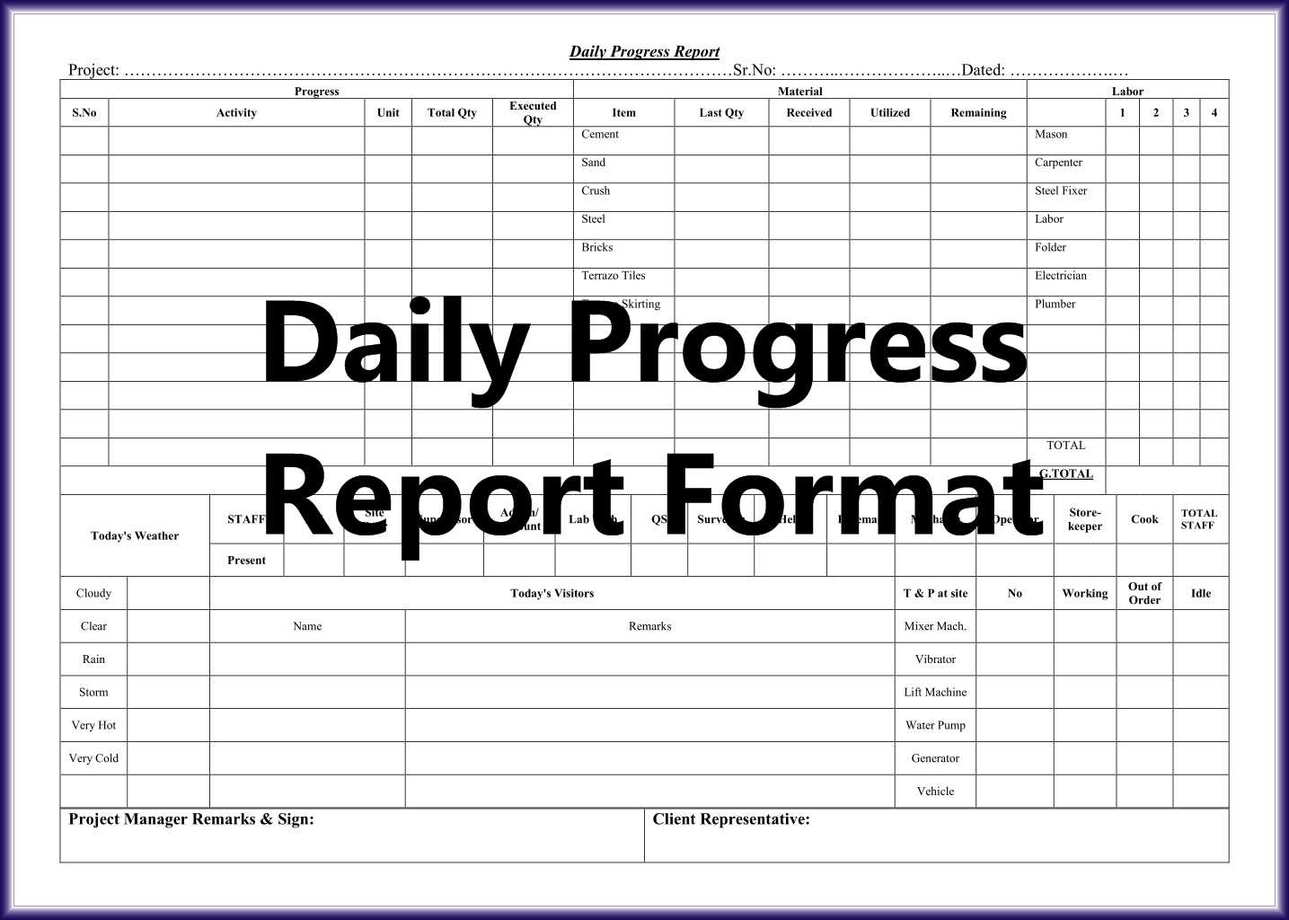 Daily Work Progress Report Format – Calep.midnightpig.co Within Construction Daily Progress Report Template