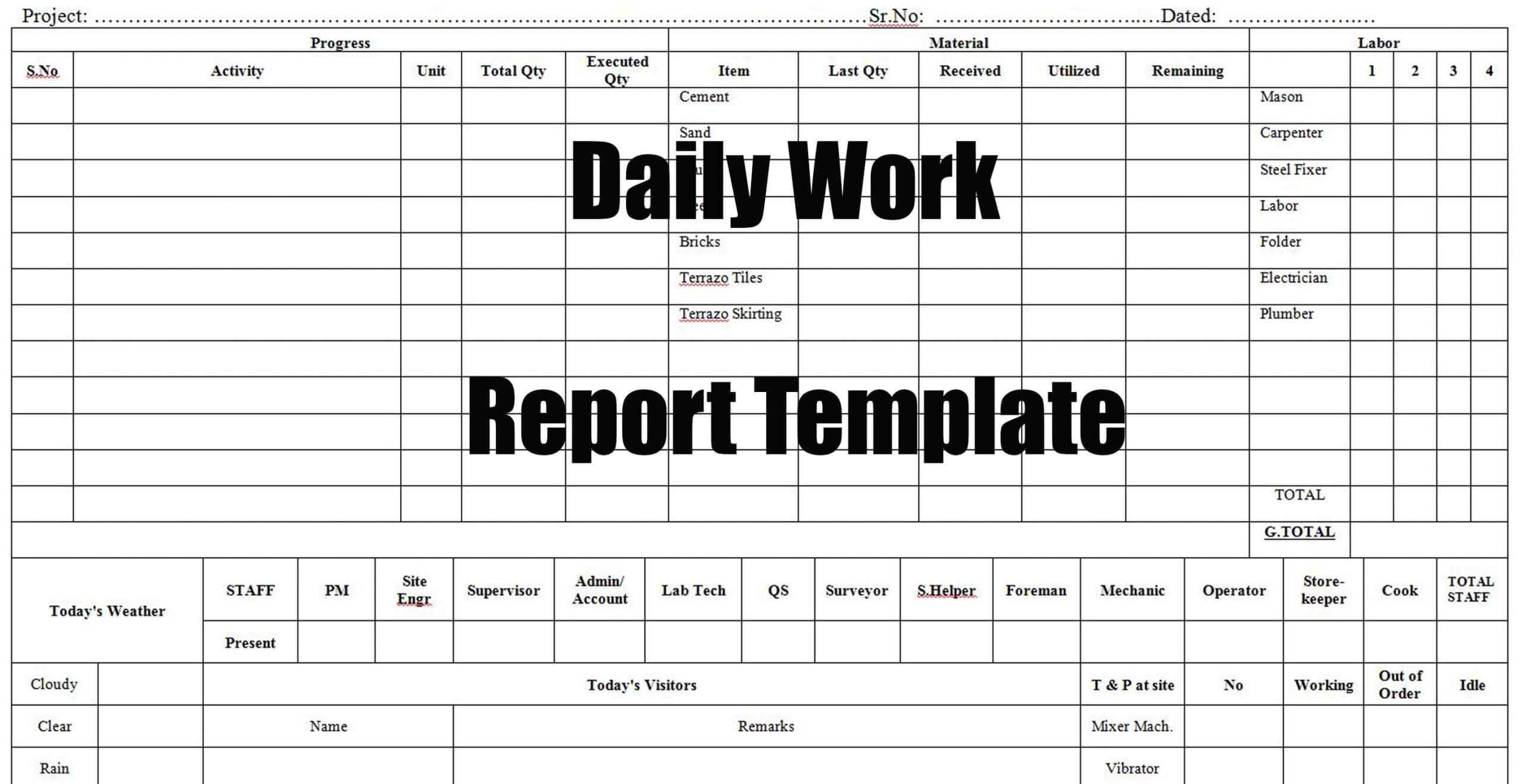 Daily Work Report Template – Engineering Discoveries Intended For Daily Work Report Template