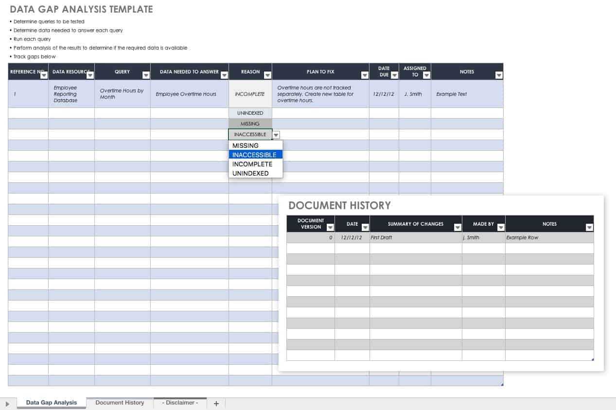 Data Gap Analysis Template – Calep.midnightpig.co In Gap Analysis Report Template Free