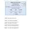 Dentist Appointment Card Template – Calep.midnightpig.co Pertaining To Appointment Card Template Word