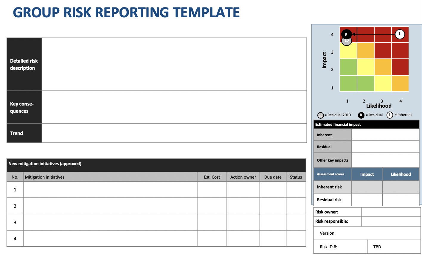 Do A Risk Reporting Template For Enterprise Risk Management Report Template