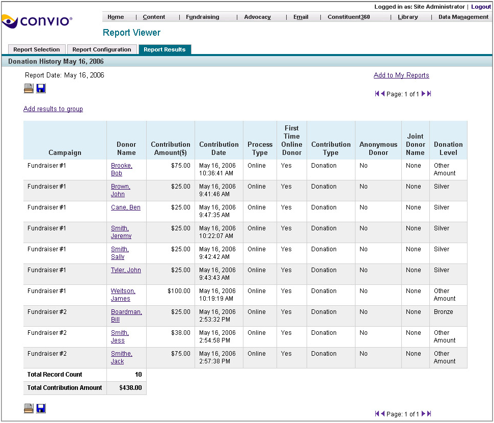 Donation History Report Sample Inside Donation Report Template