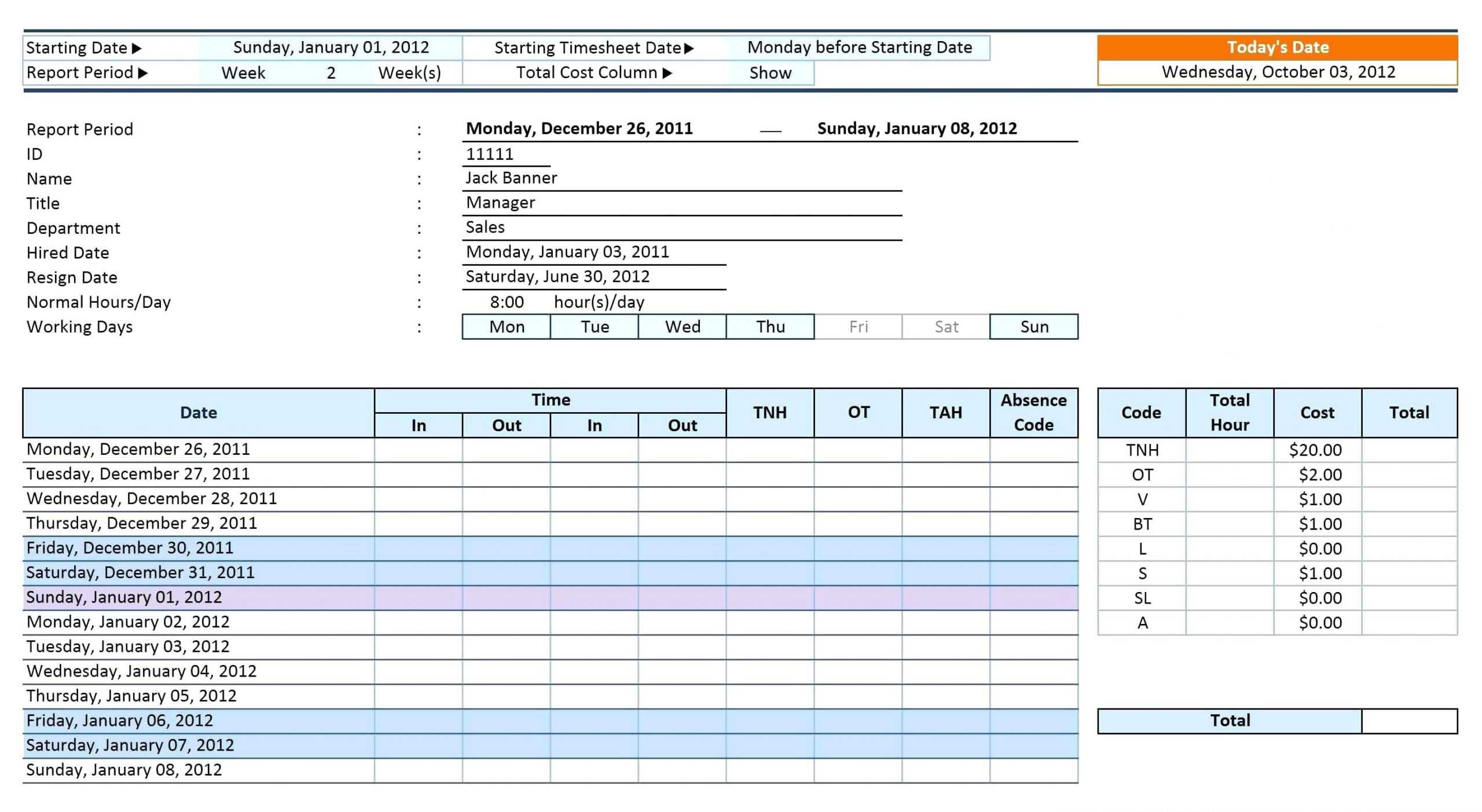 Donation Value Guide Heet Template For Goodwill Excel 2016 Within Donation Report Template