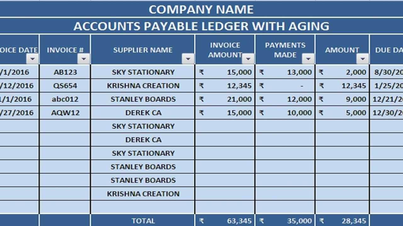Download Accounts Payable With Aging Excel Template Intended For Accounts Receivable Report Template