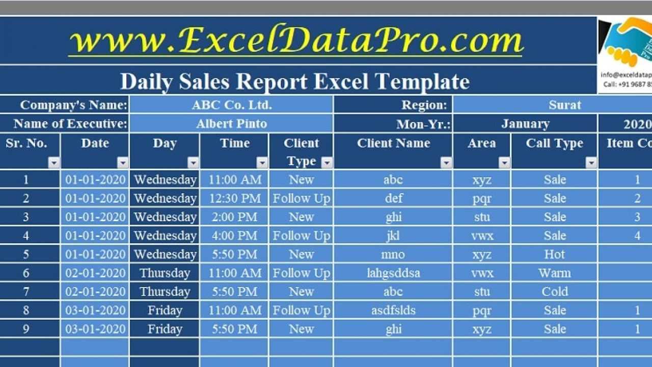 Download Daily Sales Report Excel Template – Exceldatapro Inside Sales Rep Visit Report Template