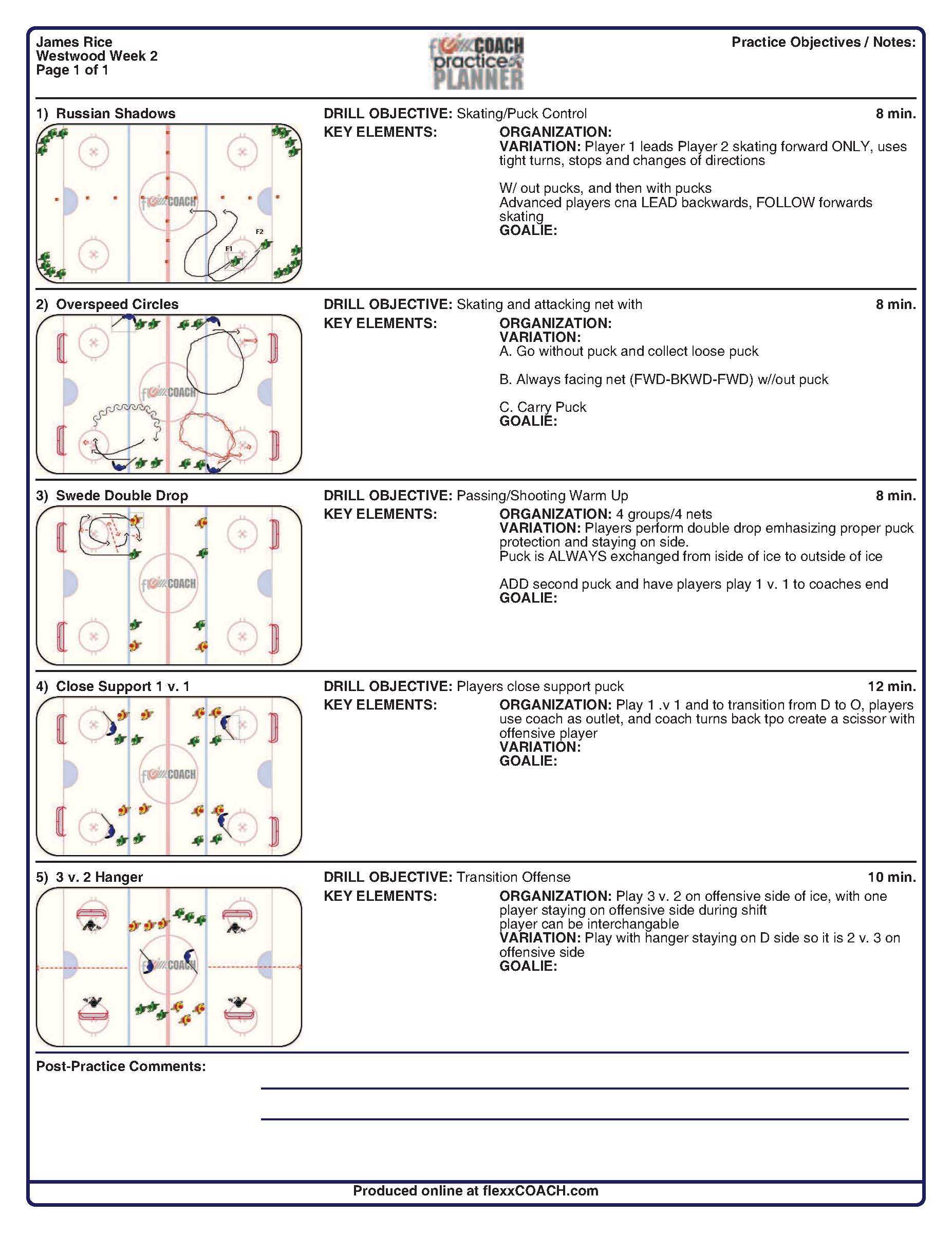 Drill Exchange | Westwood Youth Hockey Inside Blank Hockey Practice Plan Template