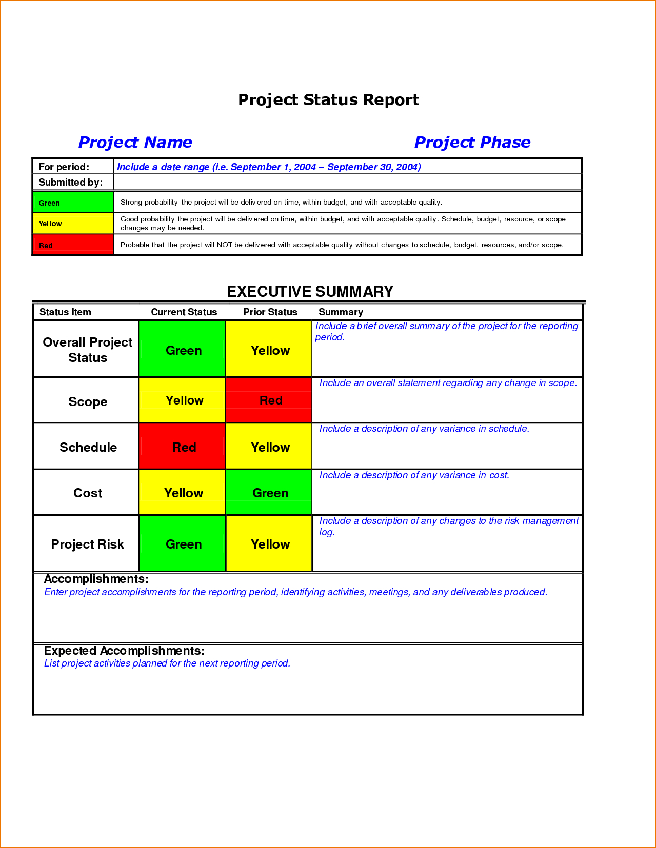 √ Project Status Report Template Excel Download | Download Throughout Project Manager Status Report Template