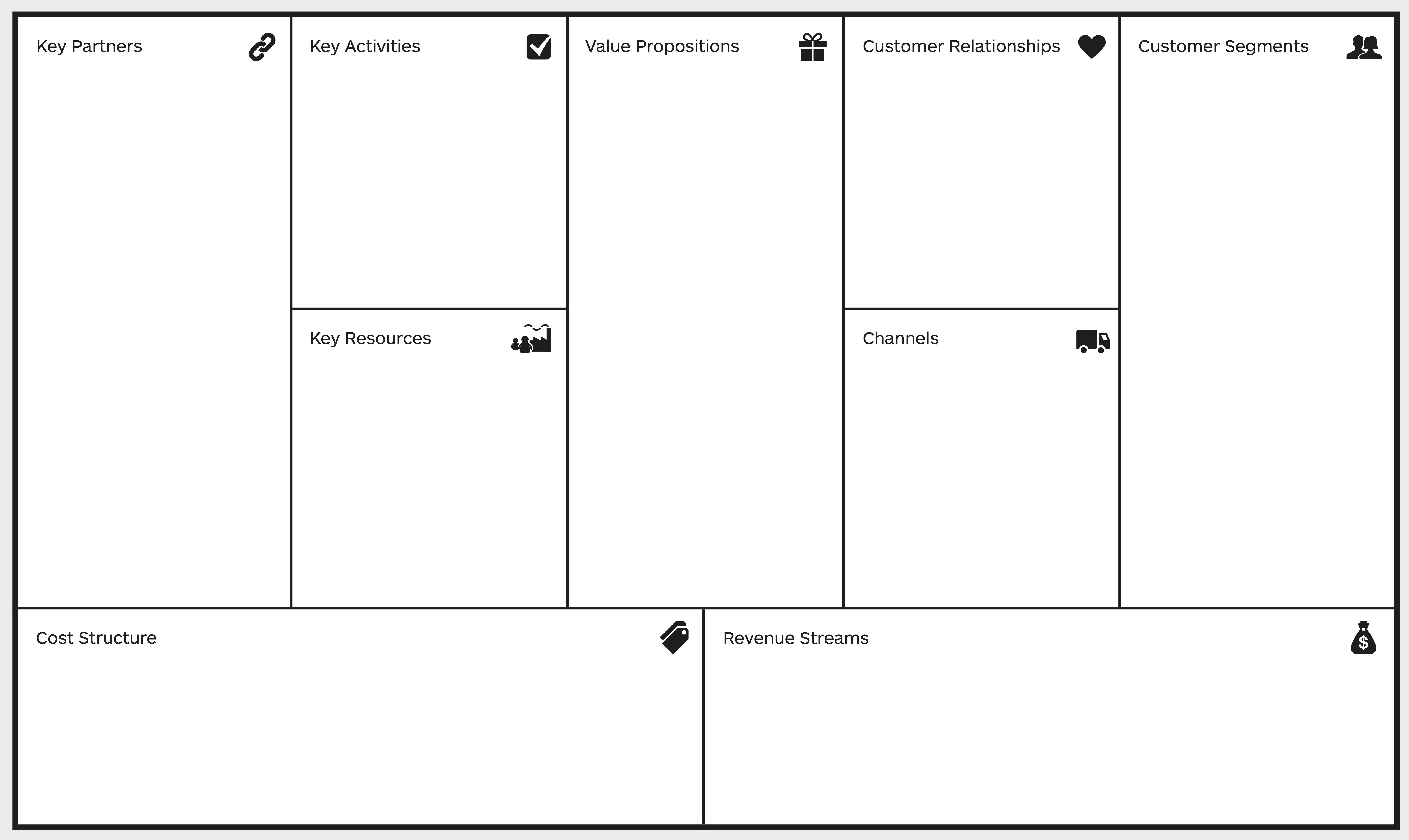 Ecommerce Business Plan Canvas Template Within Business Model Canvas Template Word