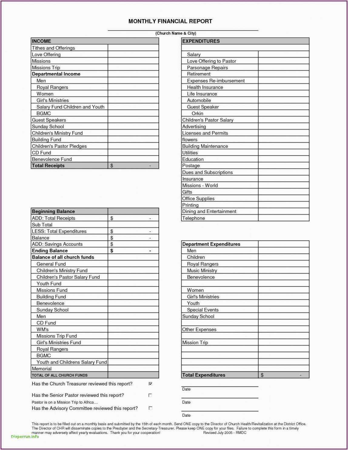 Editable 014 Template Ideas Non Profit Treasurer Report For Treasurer Report Template Non Profit