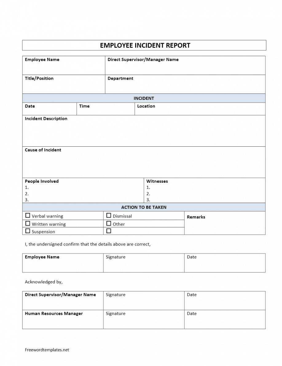 Editable Employee Incident Report Customer Incident Report Pertaining To Employee Incident Report Templates