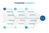 Editable Fishbone Diagram - Dalep.midnightpig.co within Ishikawa Diagram Template Word