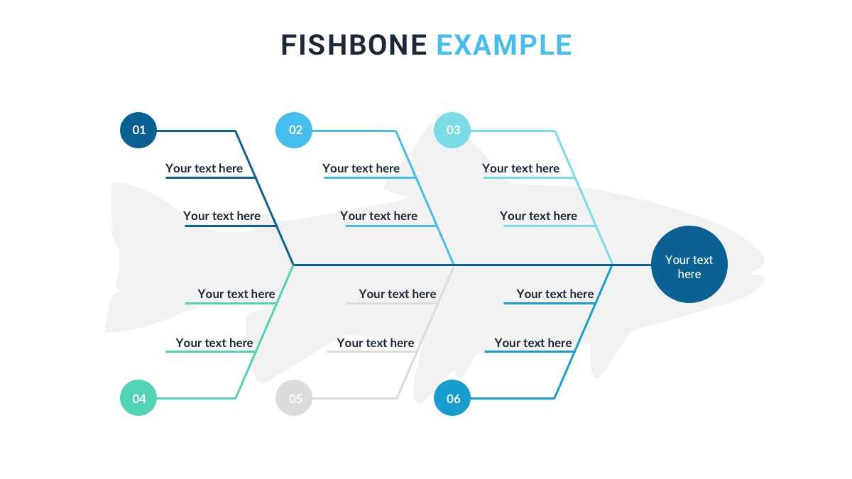 Editable Fishbone Diagram - Dalep.midnightpig.co Within Ishikawa Diagram Template Word