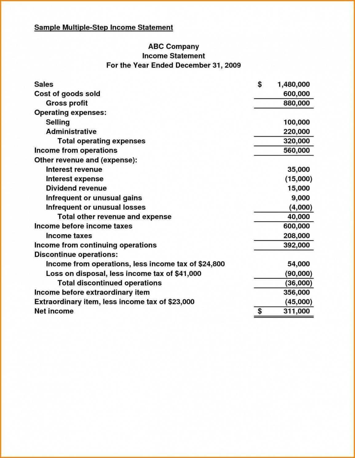Editable How To Analyze Non Profit Financial Statements Or Within Monthly Financial Report Template