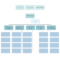 Editable Org Chart – Cuna.digitalfuturesconsortium Throughout Org Chart Template Word