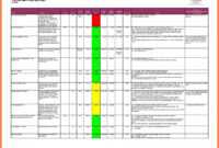 Editable Weekly Project Status Rt Template Excel Daily in Project Weekly Status Report Template Excel
