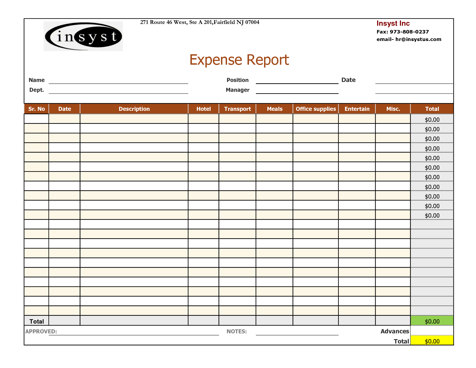 Effective Expense Report And Tracking Template With Company Pertaining To Company Expense Report Template