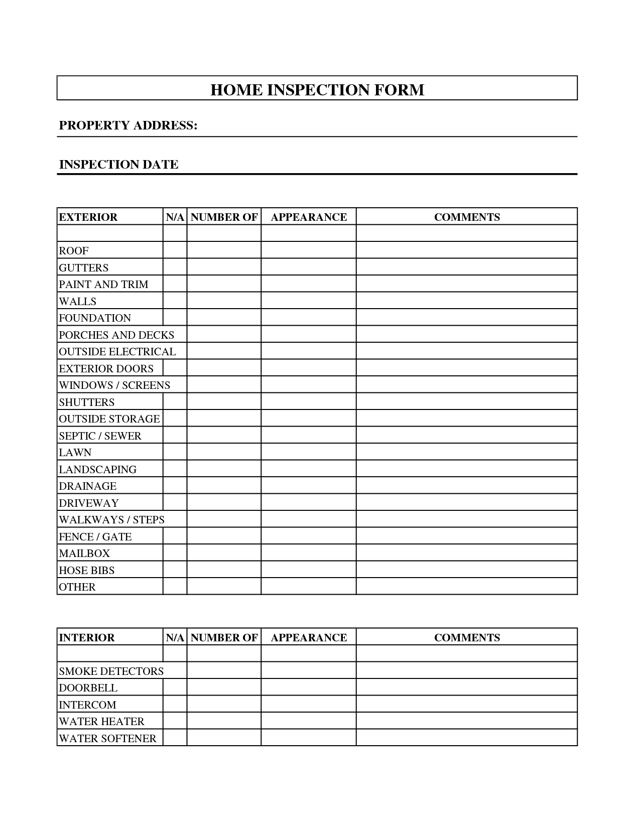 Electrical Inspection Form Template – Calep.midnightpig.co Intended For Ohs Monthly Report Template