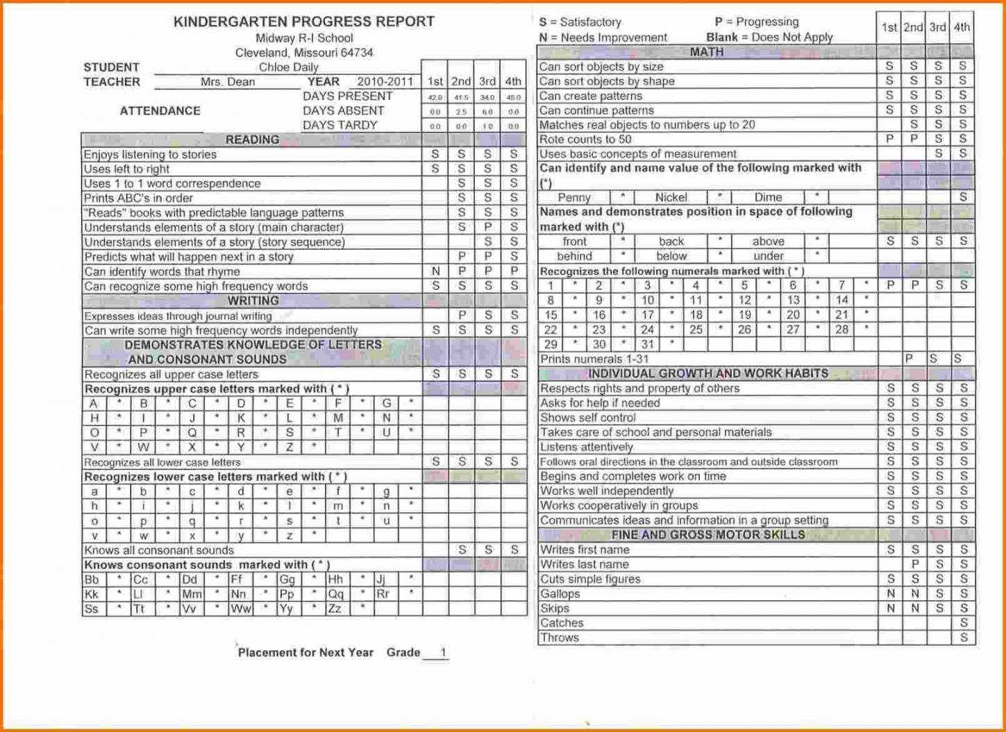 Elementary Blank Report Card Template Kindergarten Report Inside Kindergarten Report Card Template