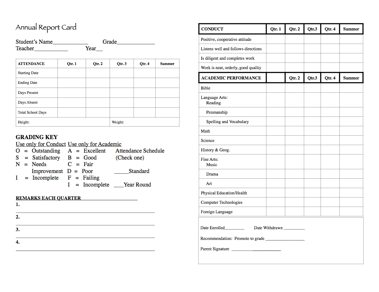 Elementary Report Card | A Homeschool Mom In Homeschool Report Card Template