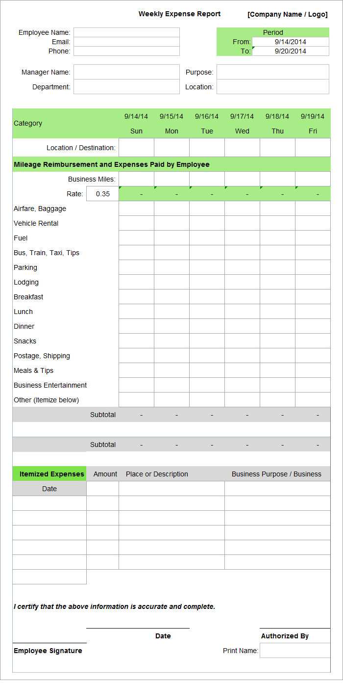 Employee Expense Report Template – 9+ Free Excel, Pdf, Apple In Monthly Expense Report Template Excel