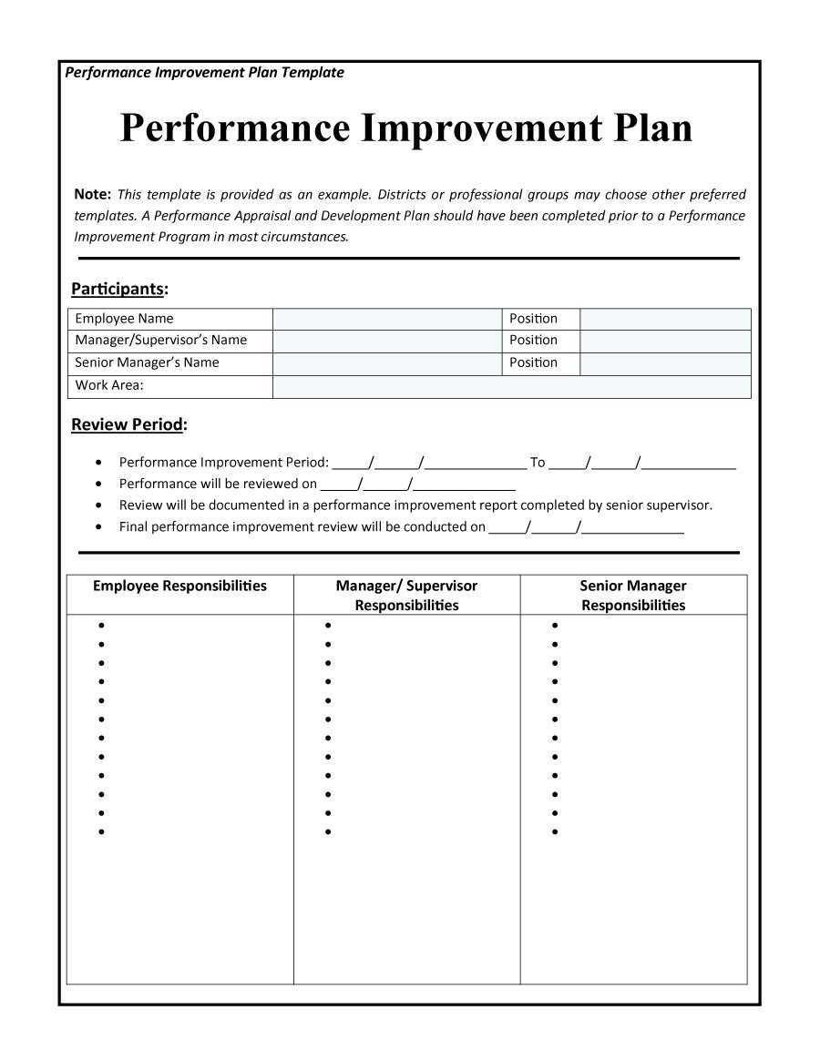 Employee Performance Improvement Plan Template – Calep For Improvement Report Template