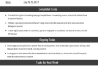Employee Weekly Report throughout Marketing Weekly Report Template