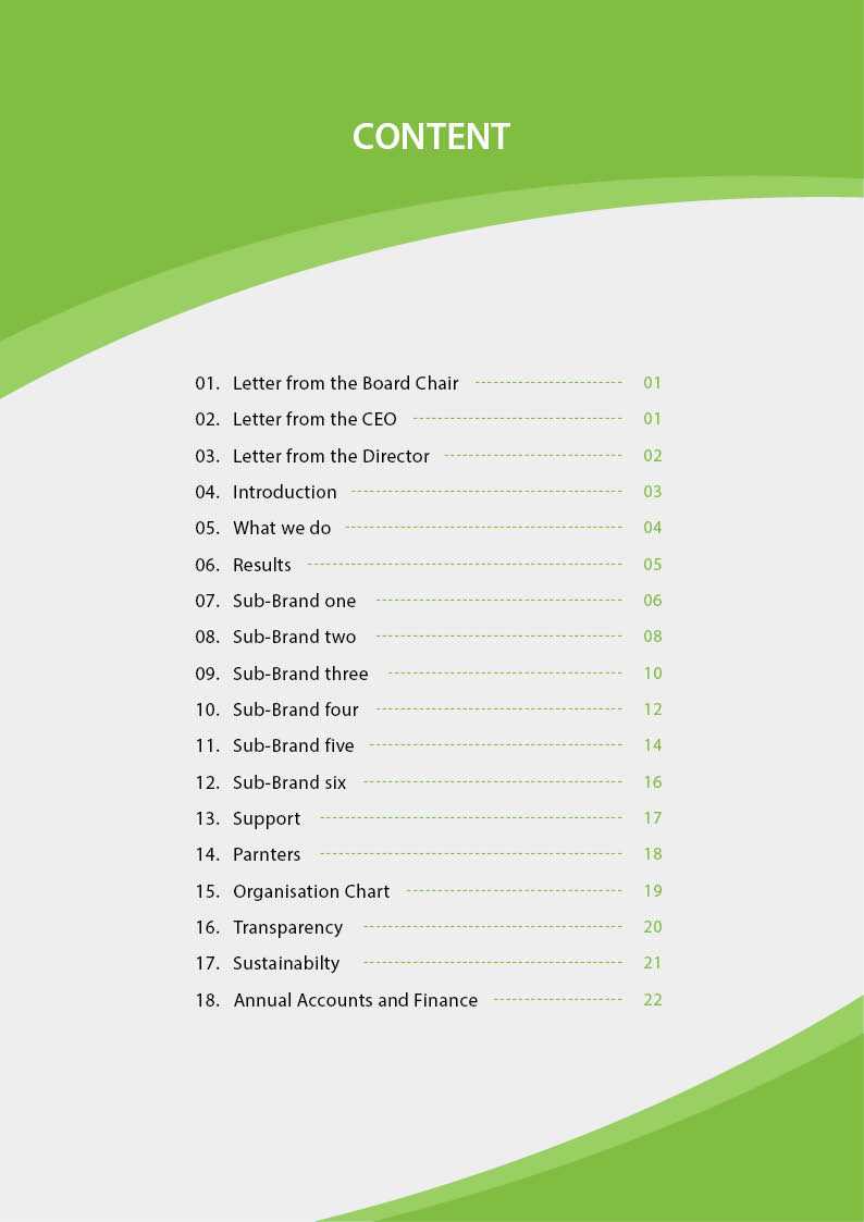 Entry #5Roxunlimited For Design An Annual Report Throughout Report Content Page Template