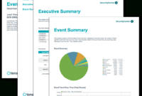 Event Analysis Report - Sc Report Template | Tenable® inside Network Analysis Report Template