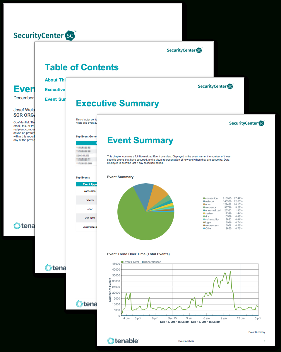 Event Analysis Report – Sc Report Template | Tenable® Inside Network Analysis Report Template