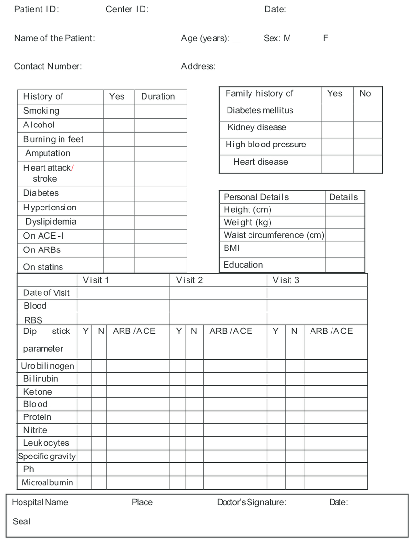 Example Of A Poorly Designed Case Report Form | Download In Patient Report Form Template Download