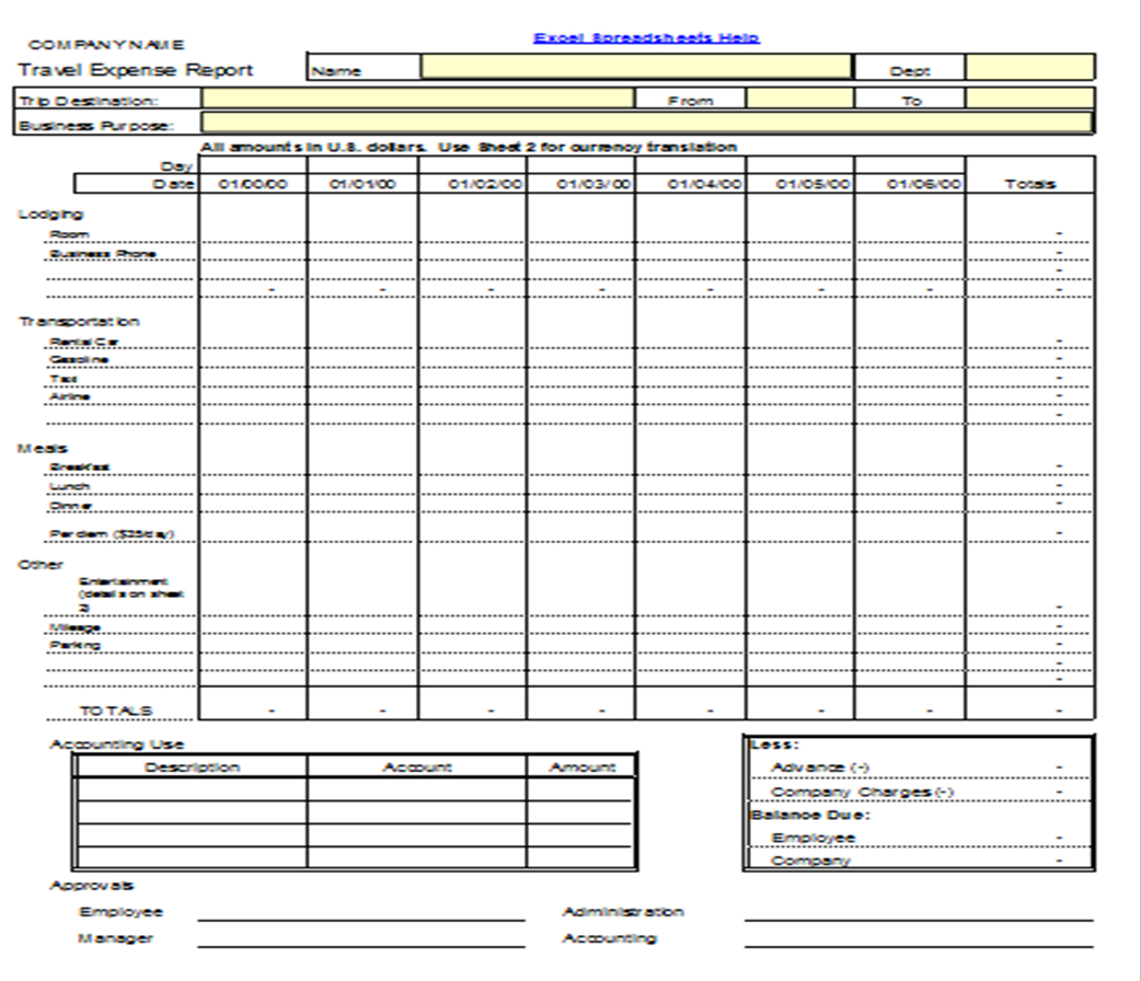 Excel Spreadsheets Help: Travel Expense Report Template Throughout Per Diem Expense Report Template