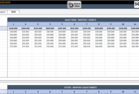 Excel Templates For Sales Reporting - Calep.midnightpig.co regarding Sale Report Template Excel