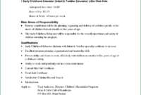 Executive Assistant Cl Classic. This Example Might Not Be within Internal Job Posting Template Word