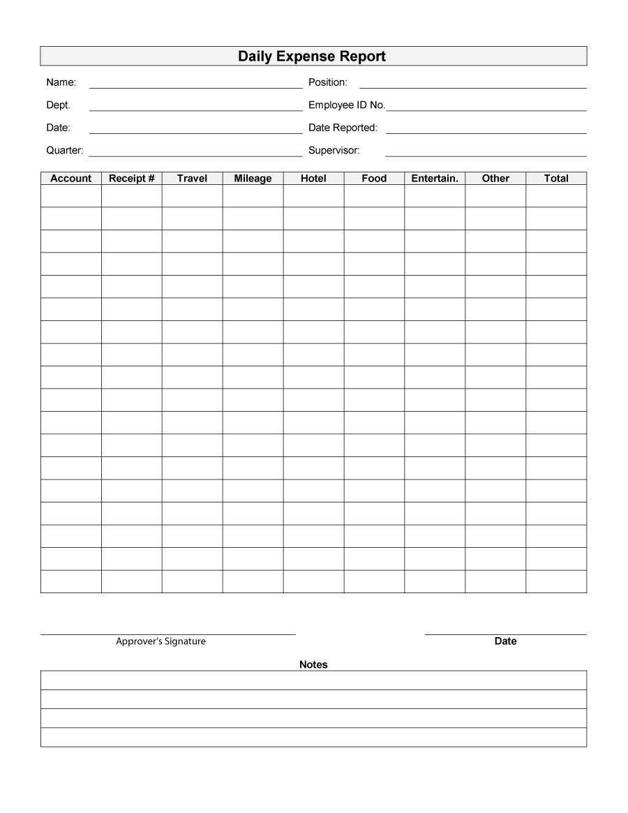 Expense Form Template Free - Dalep.midnightpig.co Throughout Daily Expense Report Template
