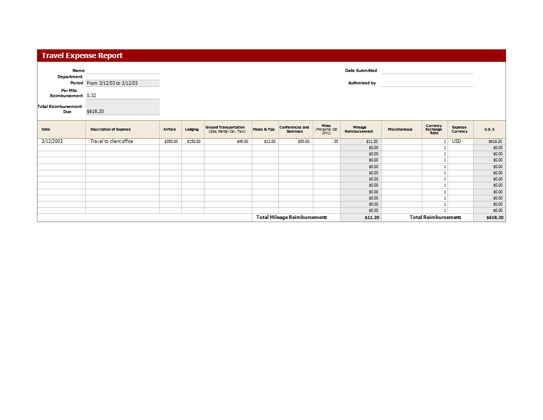 Expense Report Spreadsheet Daily Xls Free Template In Excel In Expense Report Template Xls