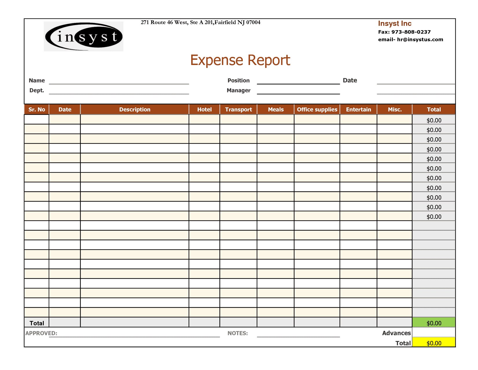 Expenses Spreadsheet Template Budget Excel Household Uk Intended For Expense Report Spreadsheet Template Excel