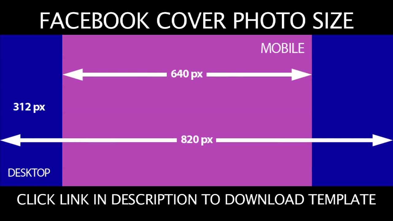 Facebook Cover Photo Size – Facebook Cover Photo Template In Facebook Banner Size Template