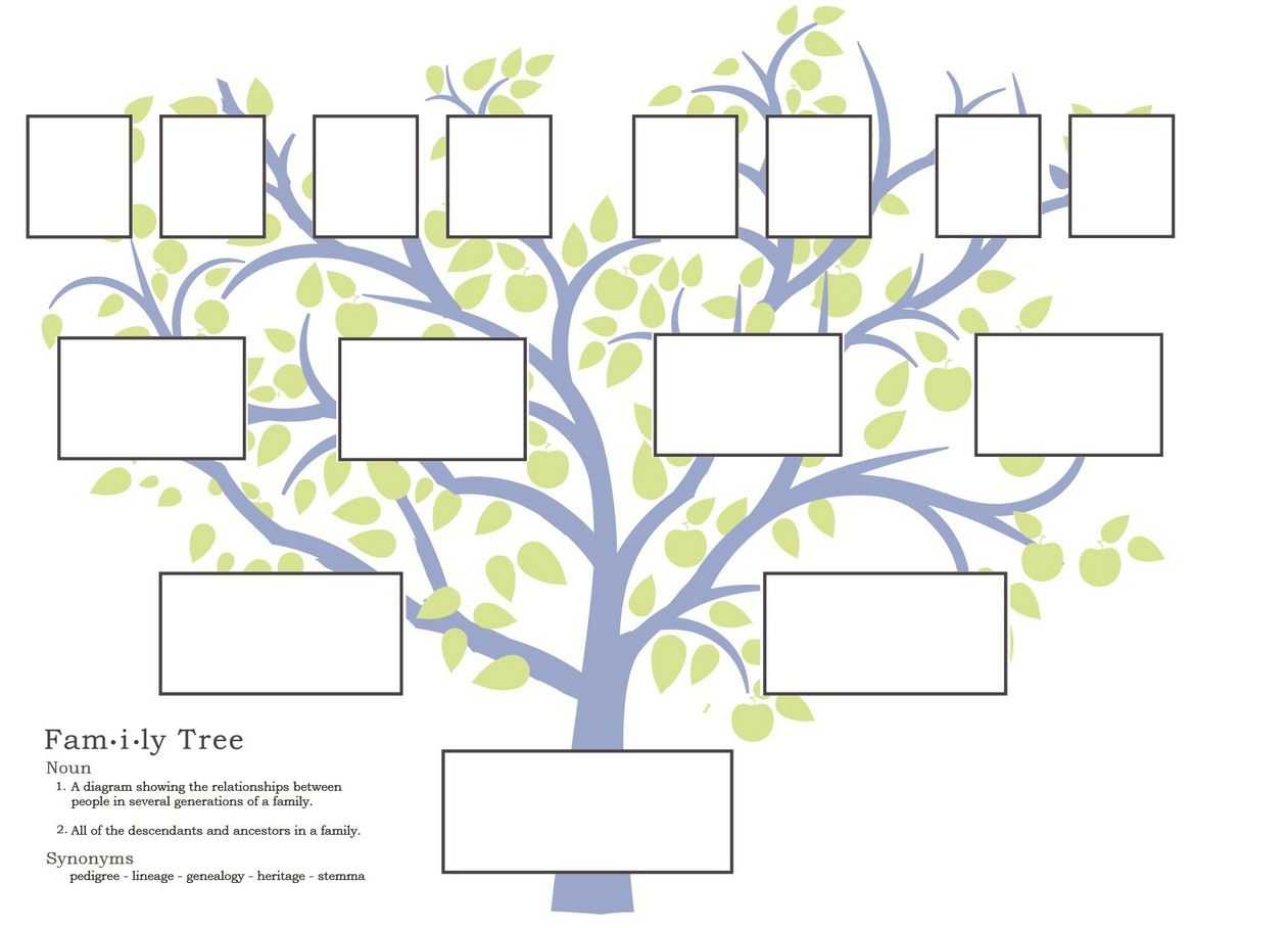 Family Tree Portrait Template – Calep.midnightpig.co With Fill In The Blank Family Tree Template