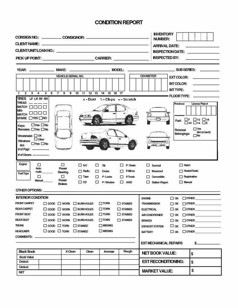 Fillable 4 Point Inspection Form Inspirational 50 Awesome Throughout Vehicle Inspection Report Template