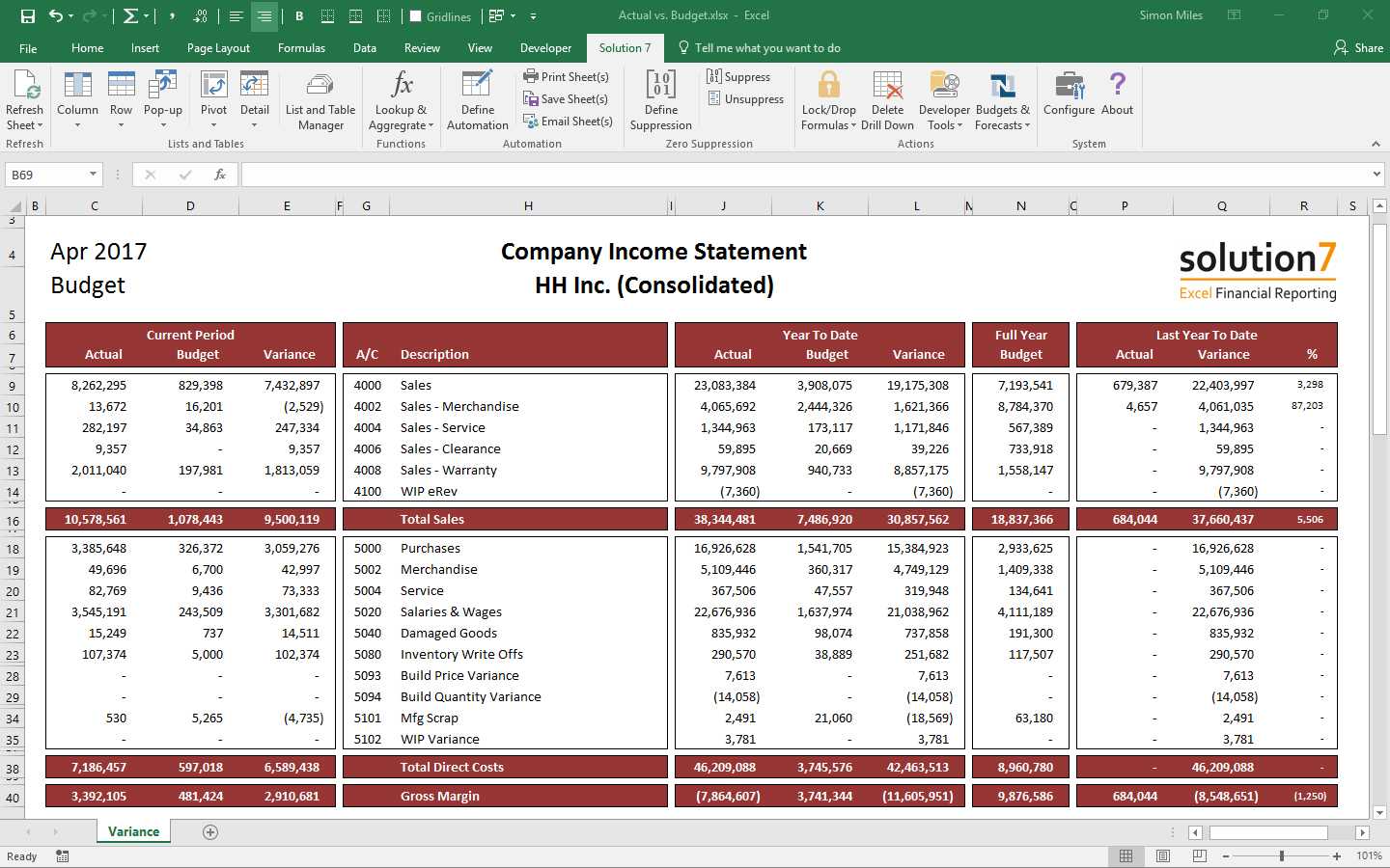Financial Report Excel – Calep.midnightpig.co Intended For Excel Financial Report Templates